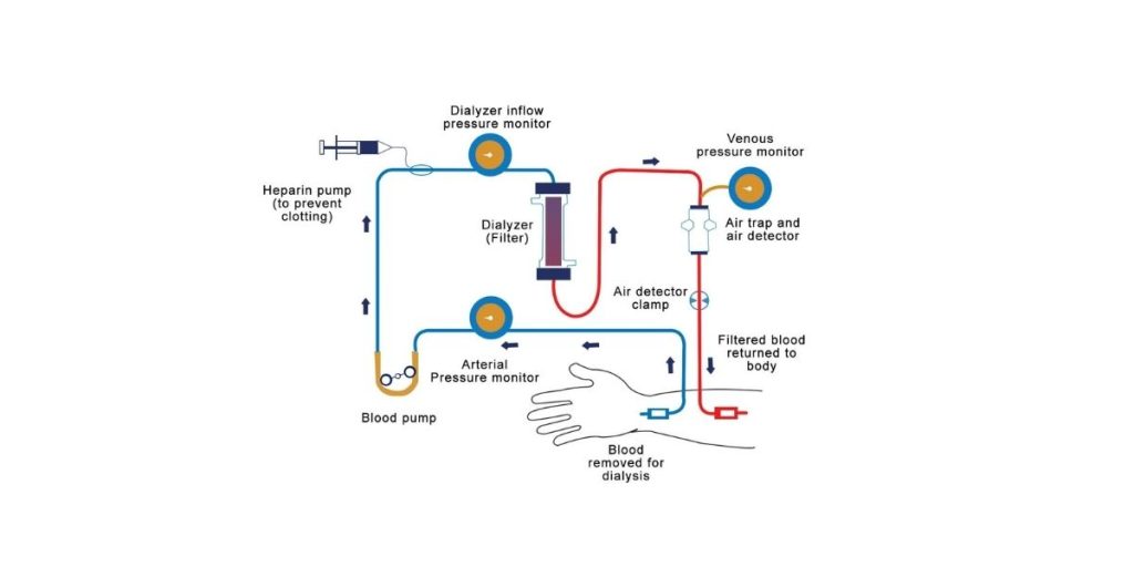 diadikasia-aimokatharsis